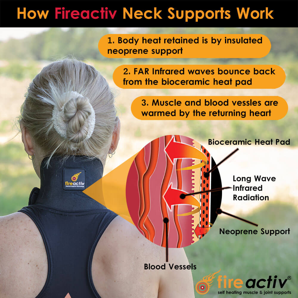 Fireactiv Neck Support How It Works